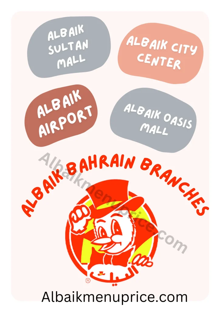 Albaik Bahrain Infographic